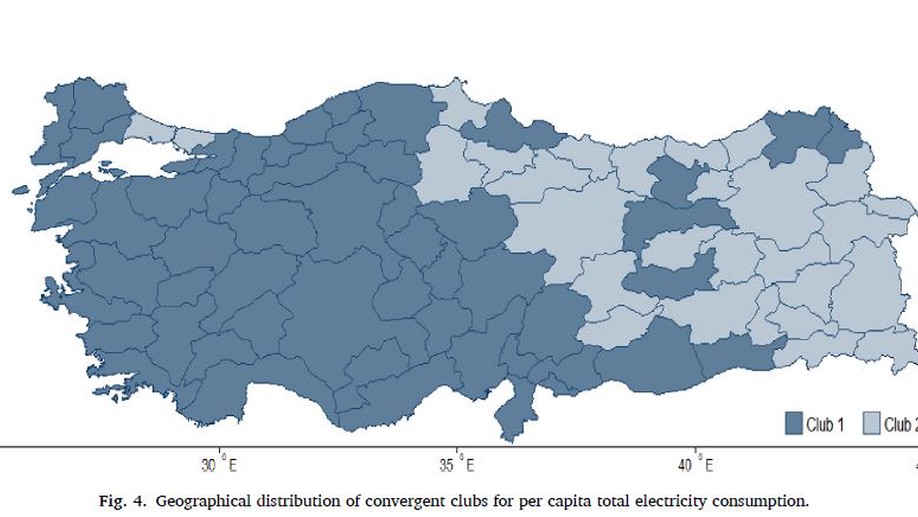 Club convergence analysis of city-level electricity consumption in Turkey
